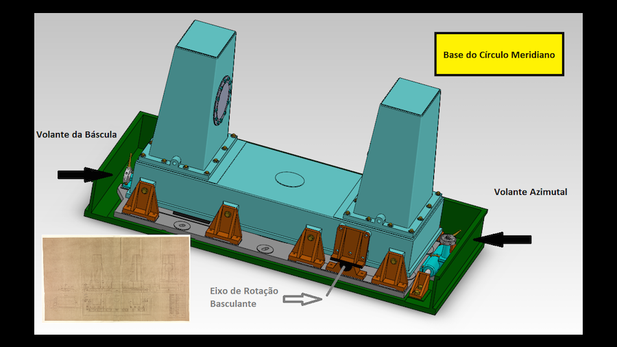 Slide cme2  base 