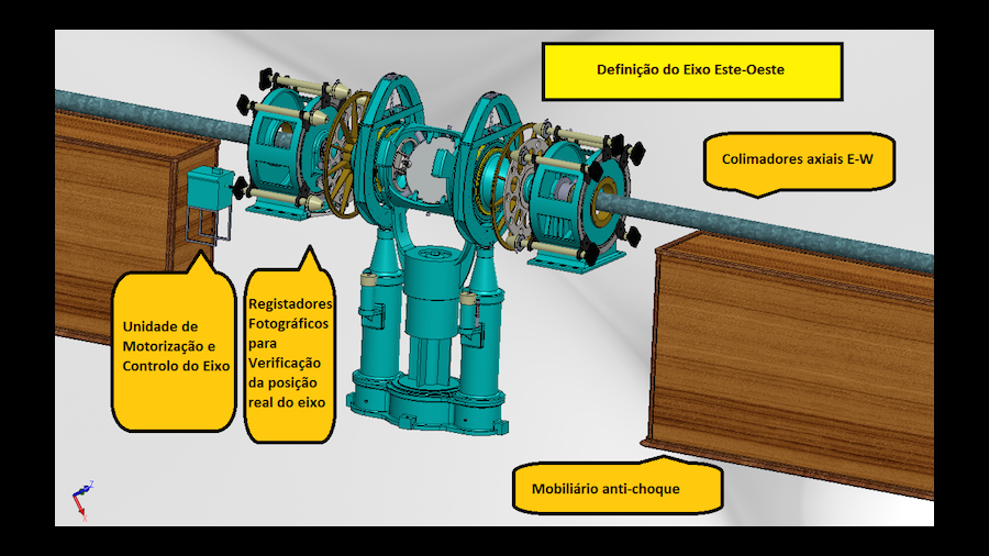 Slide cme7  colimadores 