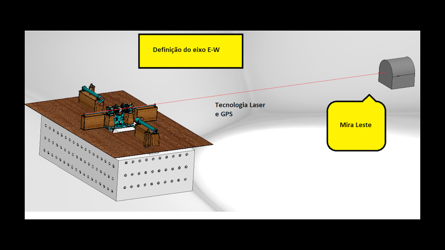 Slide cme10  proximo trabalho 